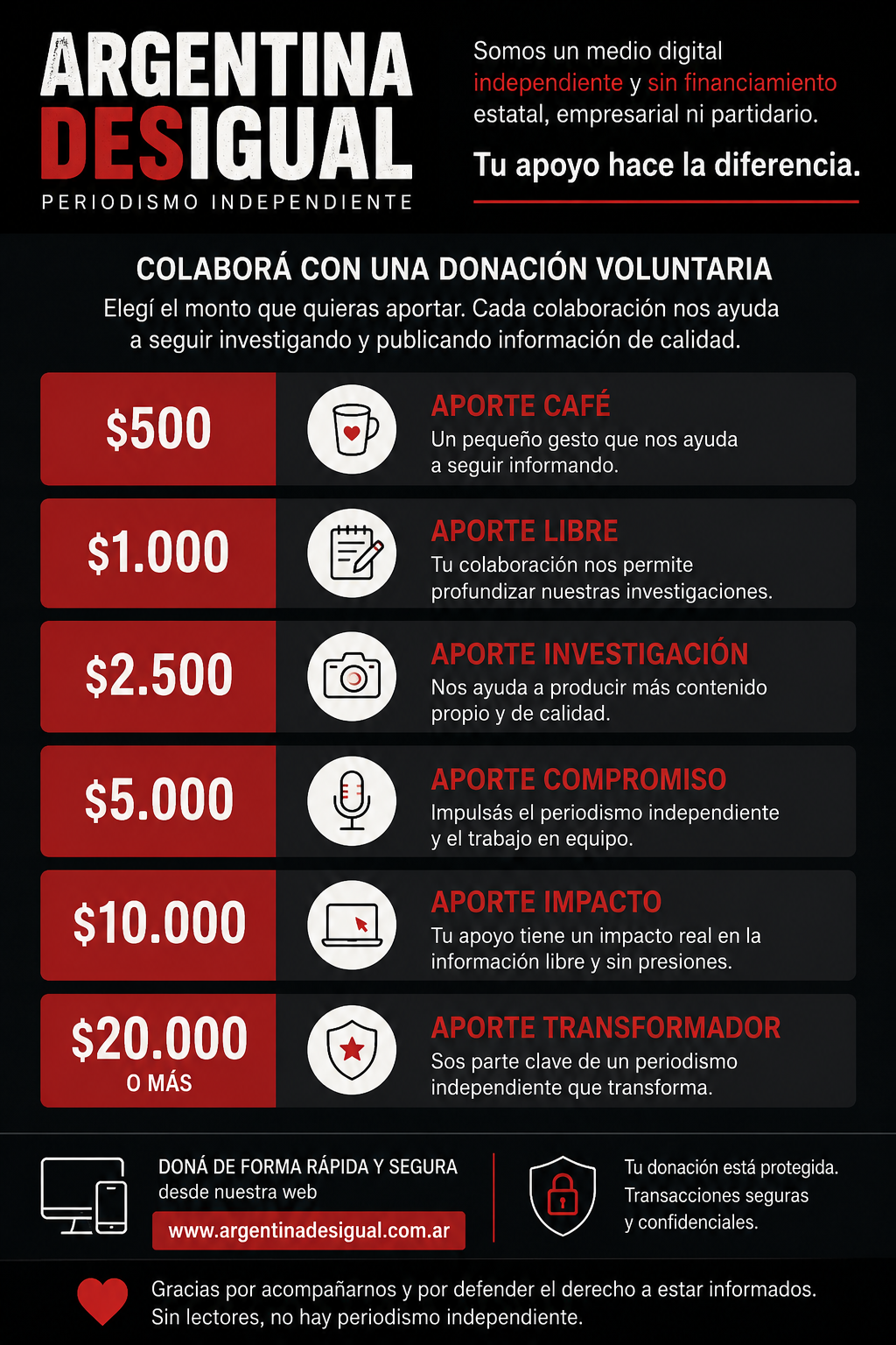Imagen adicional
